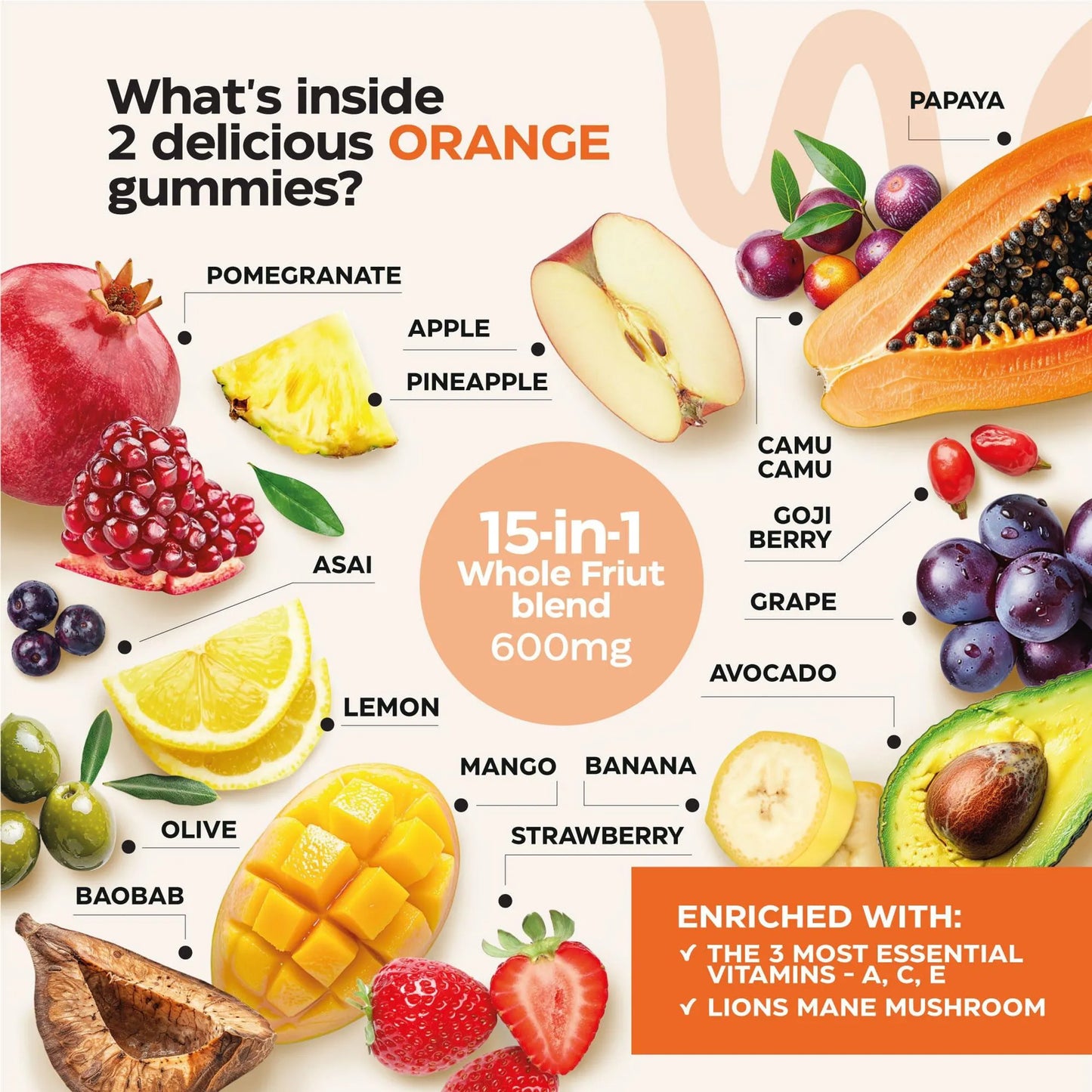 Super Fruit Super Greens Gummies for Adults