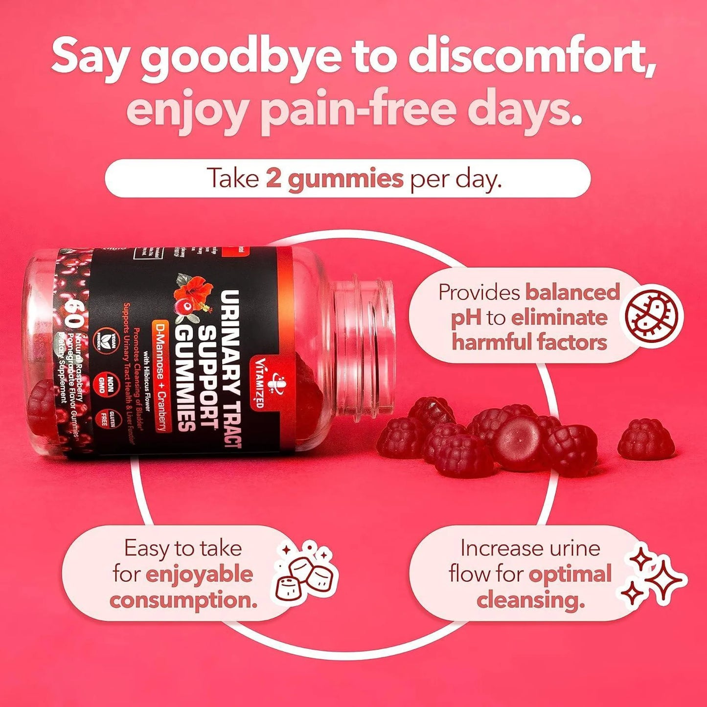 The Ultimate Defense: Potent Cranberry & D-Mannose Gummies