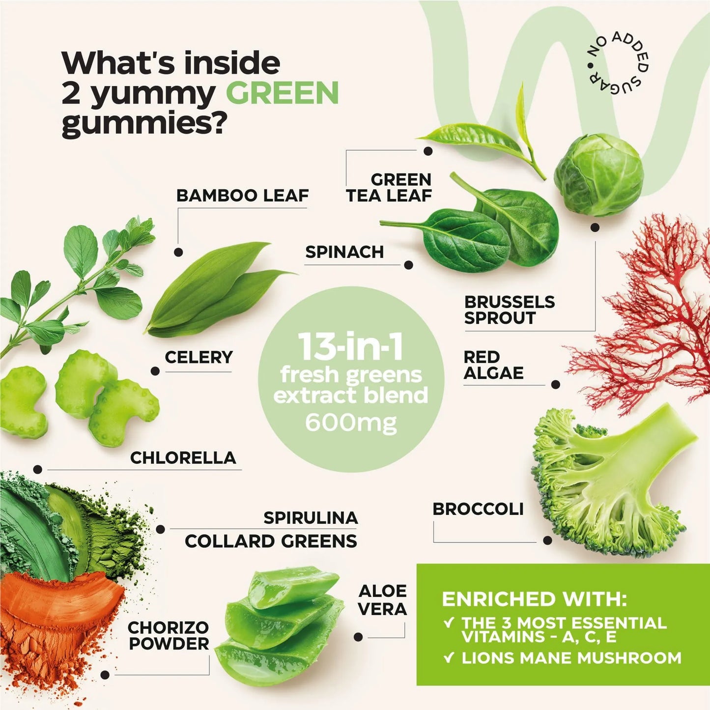 Superfood Gummies for Adults: Immune Support with Spirulina, D-Mannose, & Lion's Mane